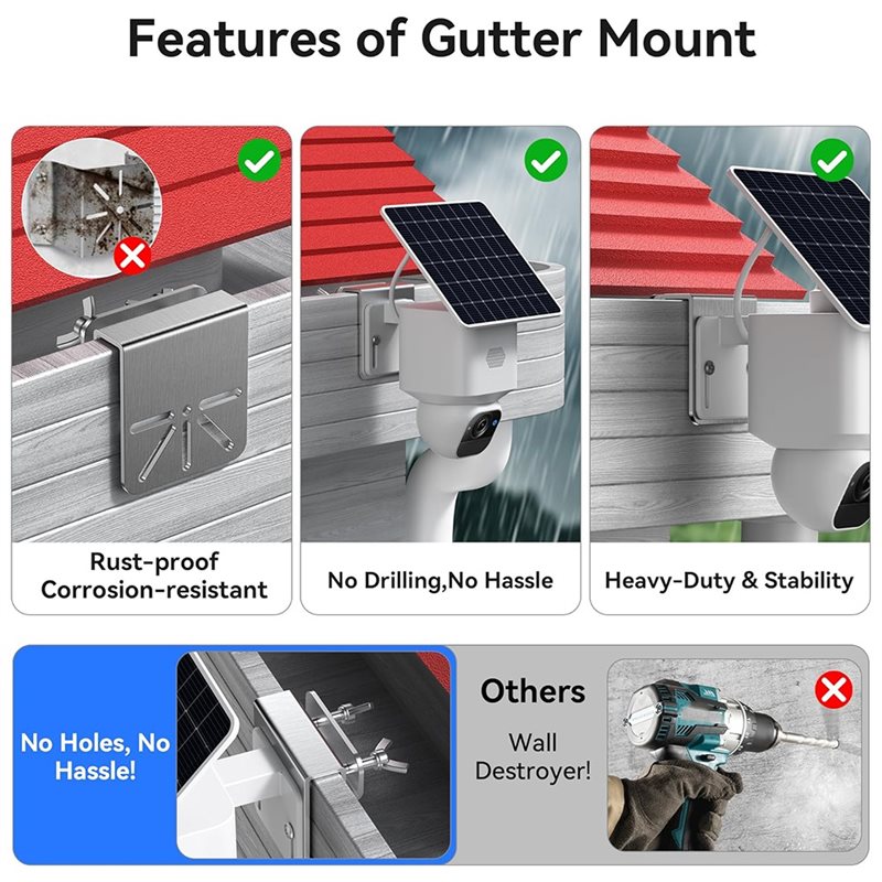 Suporte de montagem para calha - Eufy Camera S340 avaliação e preço